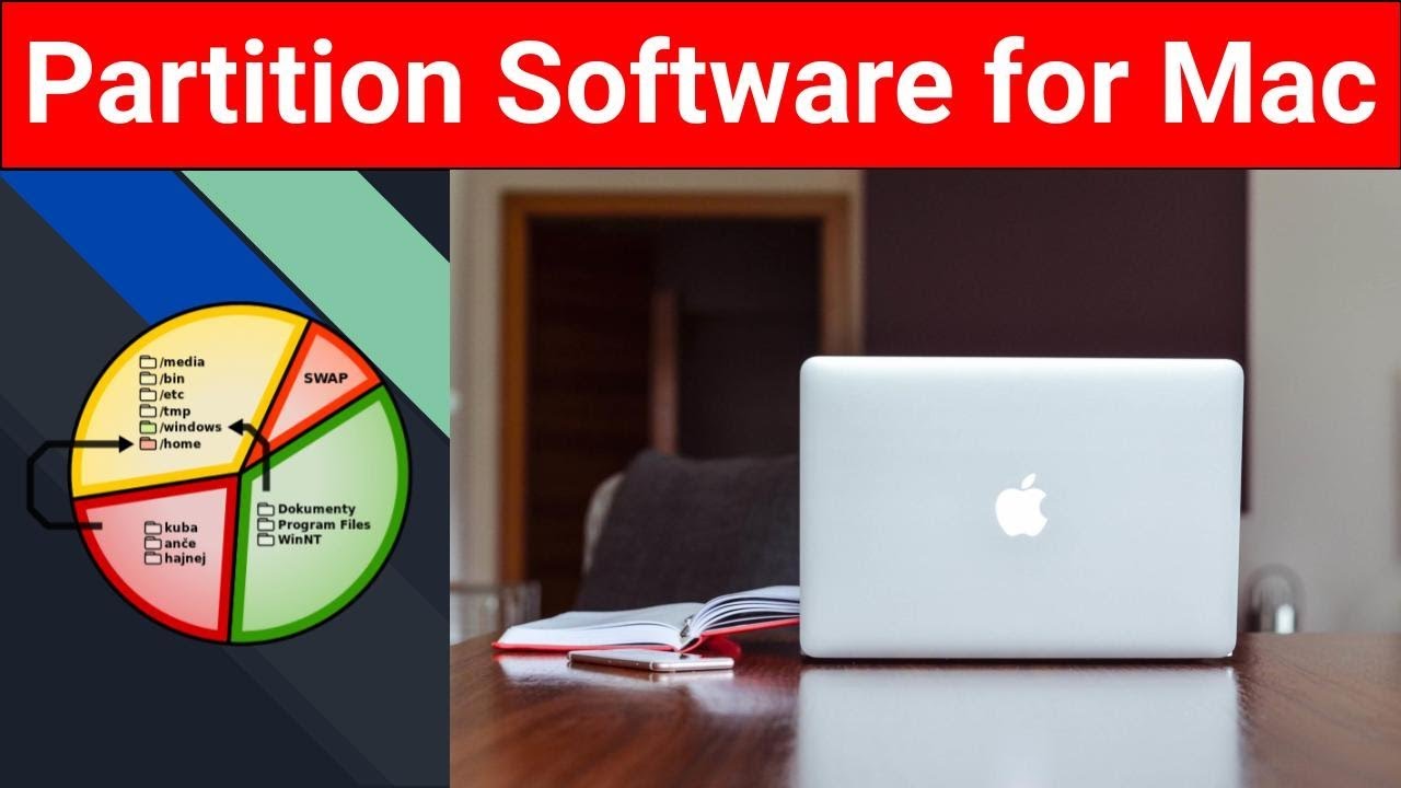 Disc Partition Software For Mac